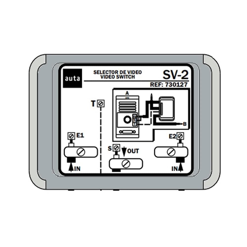 Selector de vídeo SV-2