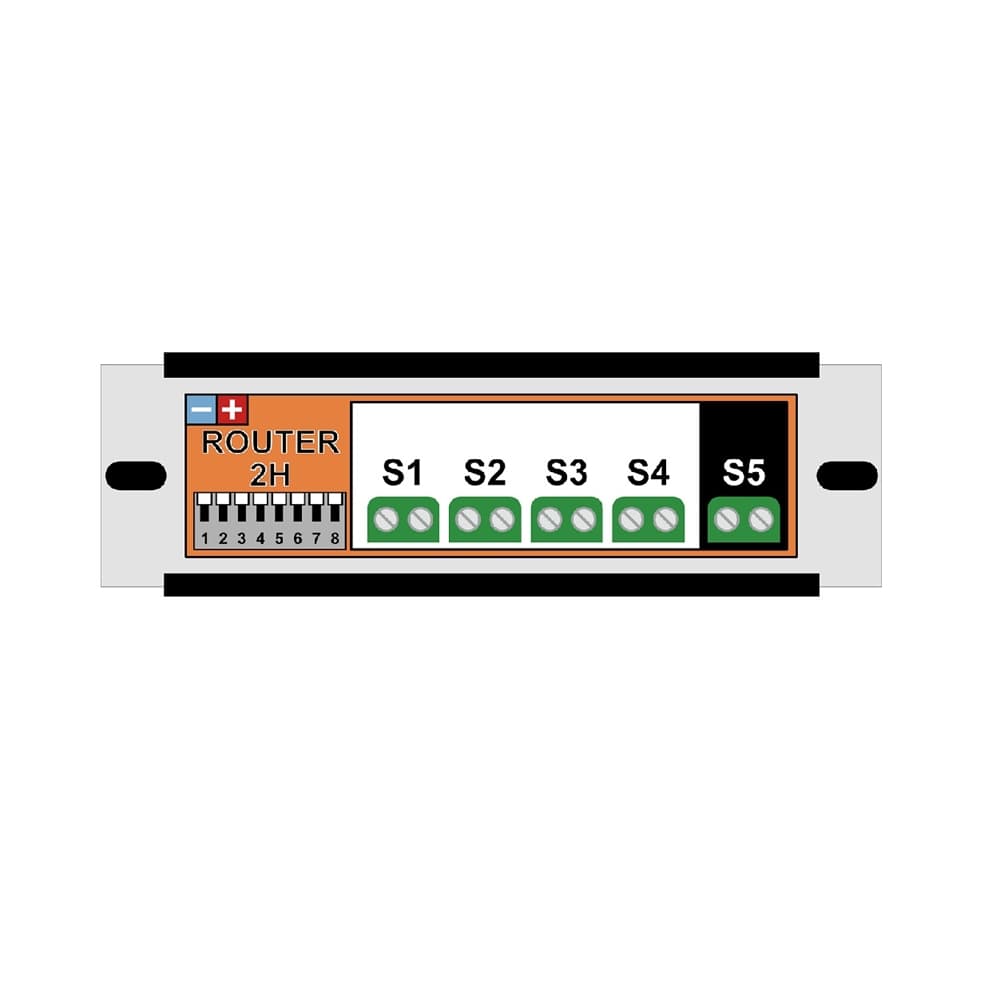 Router para sistema 2 hilos